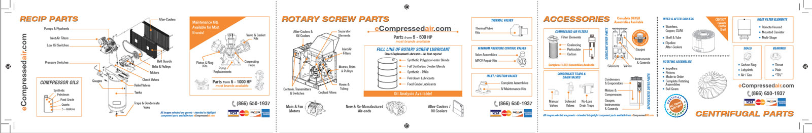 SMD-ecompressed-air-pocket-brochure-inside
